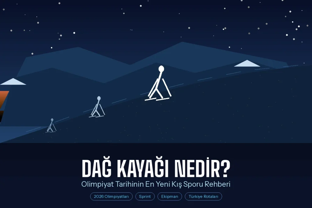 Dağ kayağı nedir sorusuna yanıt veren olimpiyat kış sporu rehber görseli sporcular karlı yamaçta tırmanıyor